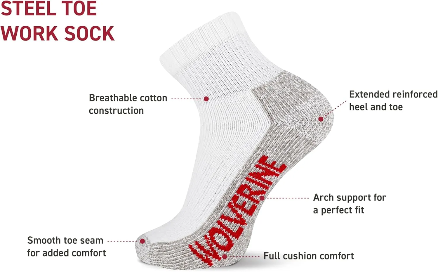 Wolverine Men's Steel Toe Cotton Work Boot Ankle Socks with Durable Cushioning (2 Pairs)
